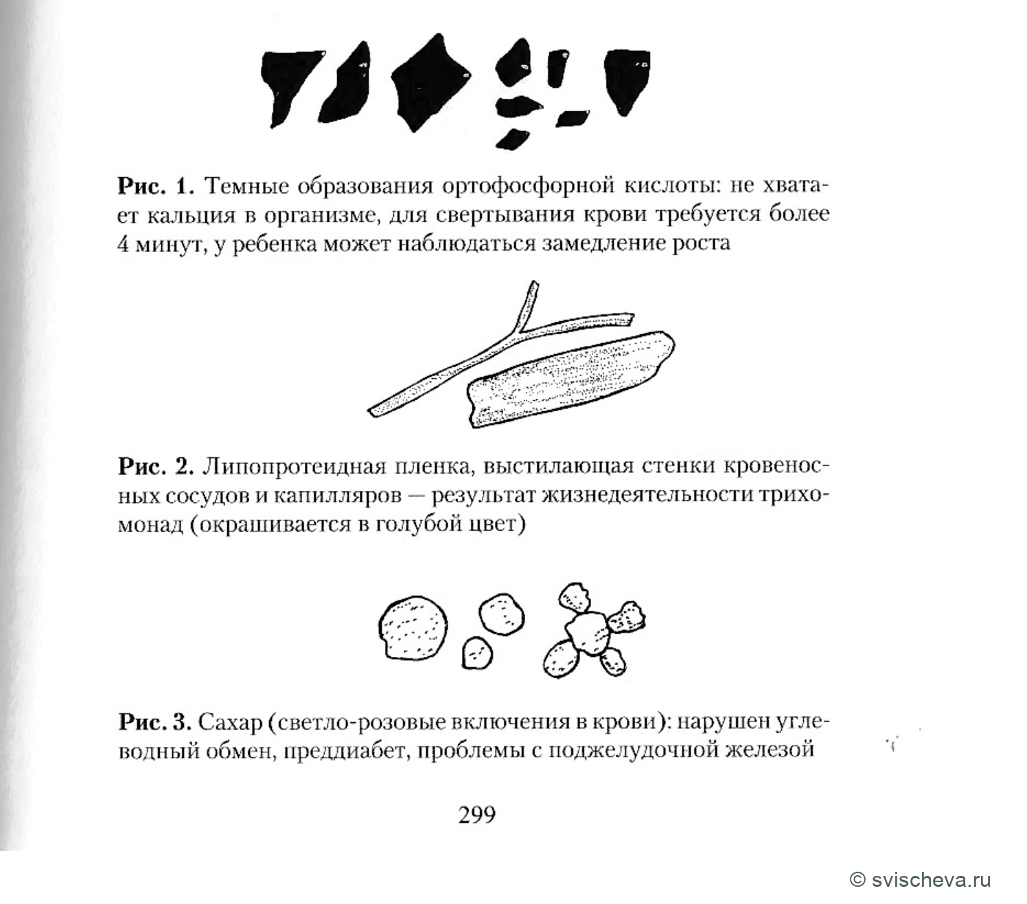 Рисунки 1, 2, 3. Полные подписи, панели и шкалы сохранены в источнике.