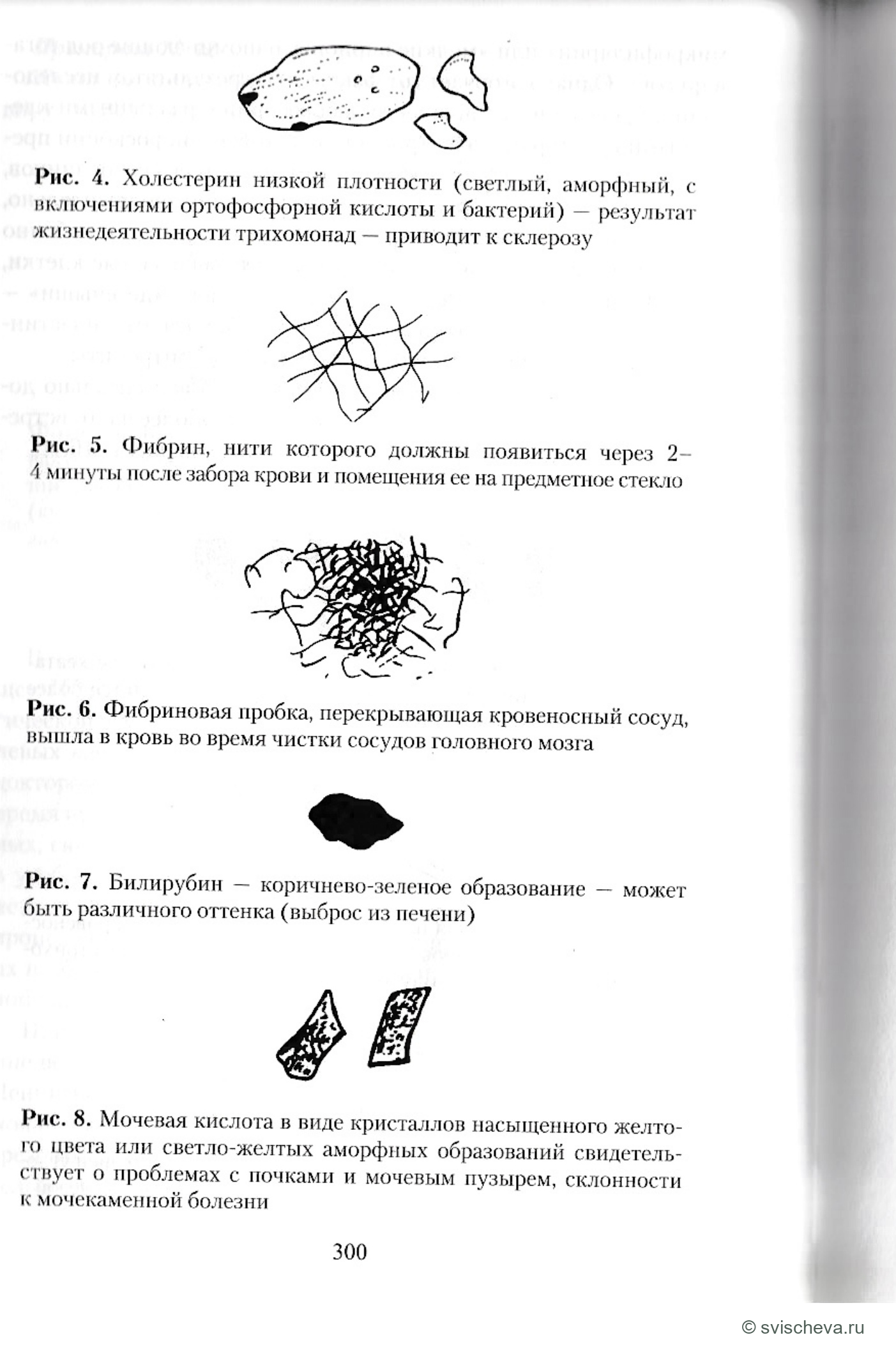 Рисунки 4, 5, 6, 7, 8. Полные подписи, панели и шкалы сохранены в источнике.